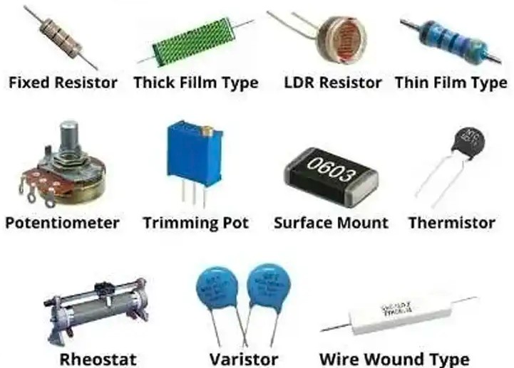 Basic Electronic Parts